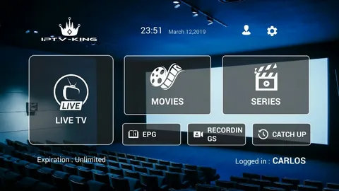 IPTV KING Revolutionizing Online Streaming with Cost-Effective, High-Quality Entertainment